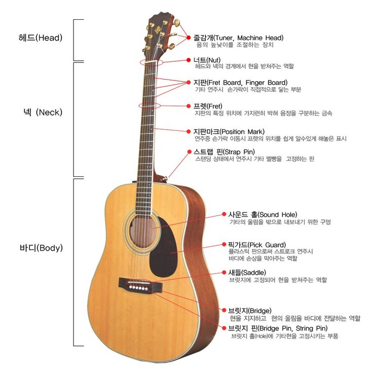 골 넣어라 금별 포스터